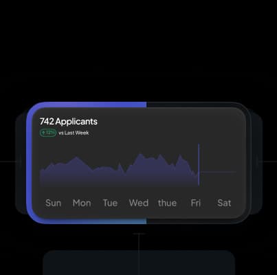 Solutions personnalisées